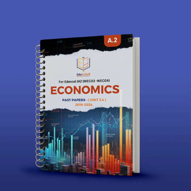 Edexcel A.2 Economics (WEC1) P.P Unit: 3,4 From: 19-24.